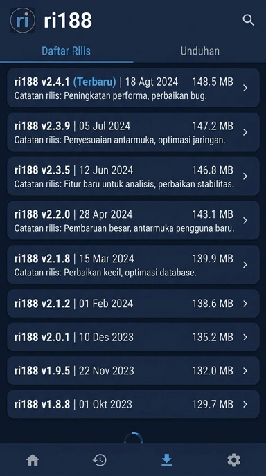 Tampilan riwayat versi ri188